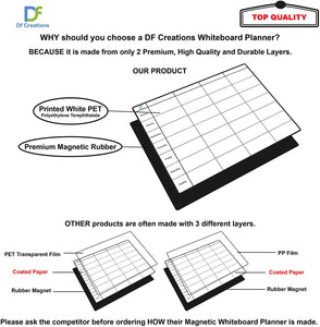 A3 Magnetic Whiteboard Weekly - Meal or Activity Planner